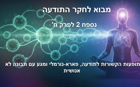 נספח 2 לפרק ח -  תופעות הקשורות לתודעה, פארא-נורמלי ומגע עם תבונה לא אנושית