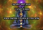 נספח 2 לפרק ג' - עולם התדרים והתהודה ומודעות אישית
