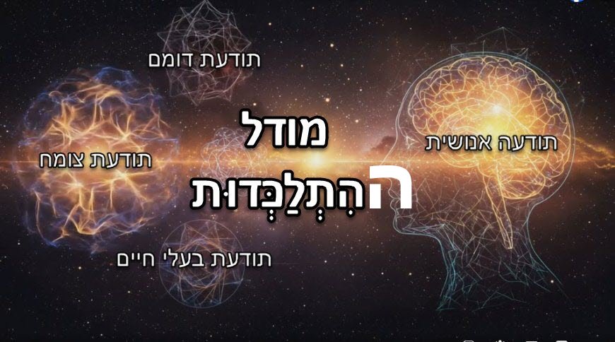 פרק נ' - מודל הִתְלַכְּדוּת (Coalescence) - העיקרים וחומר למחשבה הקשורים ל- 7 התודעות.