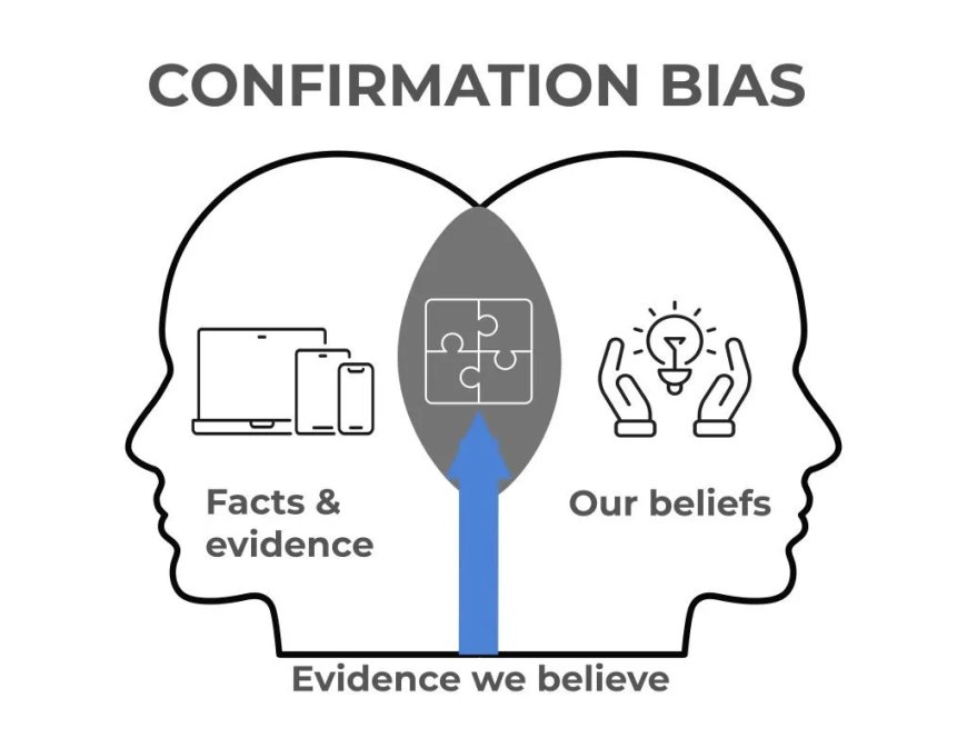 פרק קסב' - הטיית האישור (Confirmation Bias) ותפיסה חזותית (Visual Perception)